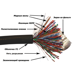 TWT FTP cable, XS series, 50 pairs, category 5e, outdoor, PE, black, 305 meters on a reel